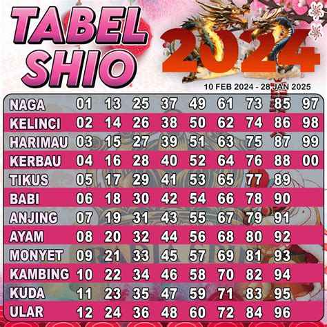 Sip Togel .